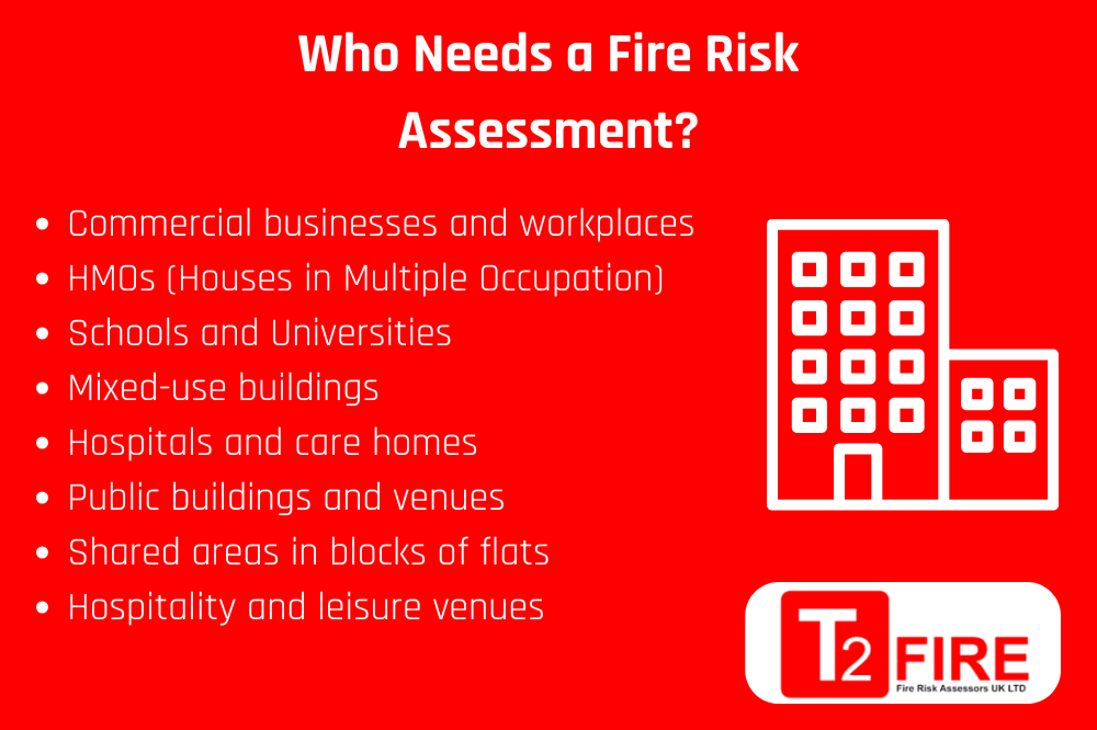 Infographic explaining the types of buildings that need a fire risk assessment